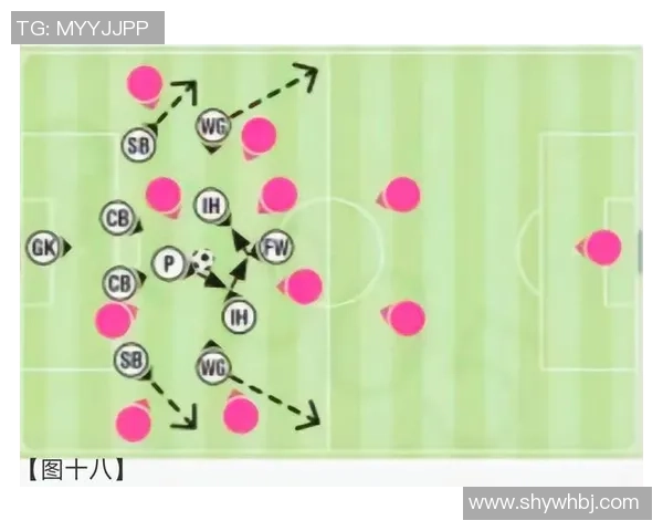 纽维尔与防卫者的激烈对决揭示足球战术与团队合作的重要性